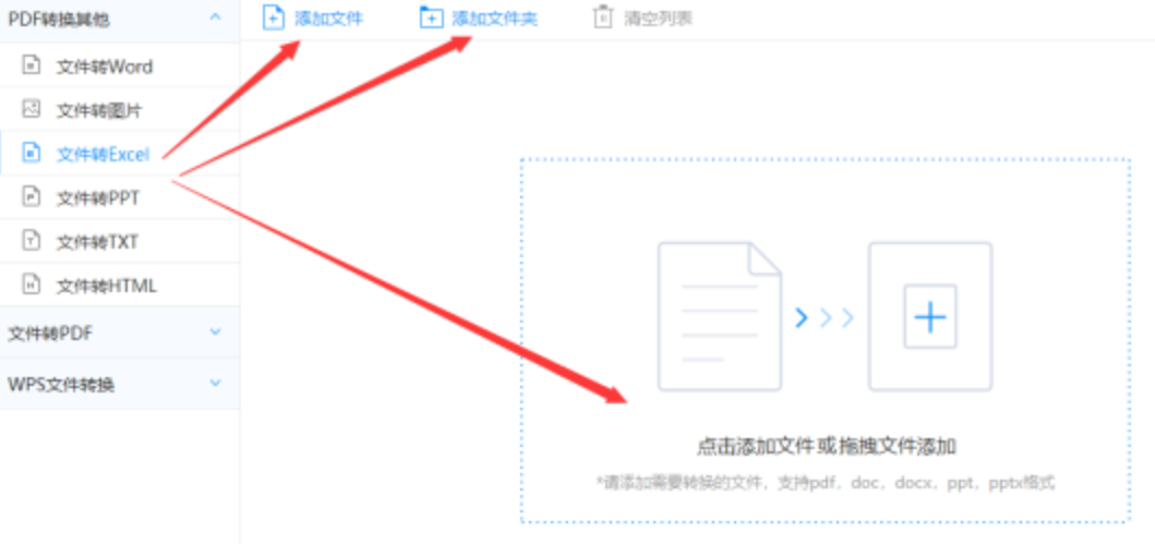 k8官网登录使用讲解 - 选择文件格式